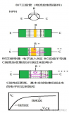 不同型三极管的6种工作原理详解！