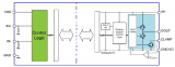 意法半导体推出<b class='flag-5'>功率</b>MOSFET和<b class='flag-5'>IGBT</b><b class='flag-5'>栅极</b><b class='flag-5'>驱动器</b>