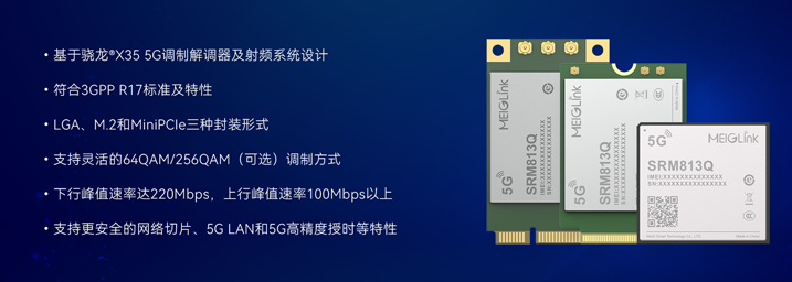 MWC 2024丨美格智能推出<b class='flag-5'>5G</b> RedCap系列FWA<b class='flag-5'>解决方案</b>，开启<b class='flag-5'>5G</b>轻量化新天地