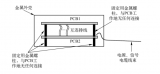 PCB工作地与金属外壳连接对<b class='flag-5'>ESD</b>干扰影响的实例分析