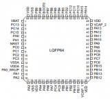 STM32F407VET6高性能基础系列、带DSP和FPU的Arm Cortex-M4内核