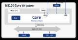 <b class='flag-5'>芯</b><b class='flag-5'>来</b>科技发布超低功耗嵌入式<b class='flag-5'>RISC-V</b><b class='flag-5'>处理器</b>CPU IP—NS100系列<b class='flag-5'>内核</b>