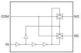 <b class='flag-5'>模拟</b><b class='flag-5'>开关</b>的<b class='flag-5'>作用</b>、<b class='flag-5'>模拟</b><b class='flag-5'>开关</b>的选择方法