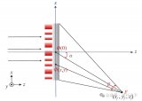 离轴<b class='flag-5'>超</b><b class='flag-5'>构</b>透镜的理论分析和实际应用