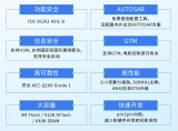 同驭<b class='flag-5'>汽车</b>与国<b class='flag-5'>芯</b>科技宣布共绘<b class='flag-5'>汽车</b>线控底盘<b class='flag-5'>技术</b>国产化蓝图