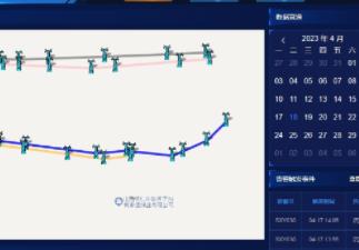 基于北斗差分定位的杆塔倾斜/沉降/位移<b class='flag-5'>监测</b><b class='flag-5'>系统</b>