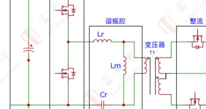 USB PD<b class='flag-5'>快</b><b class='flag-5'>充充电器</b>静电浪涌保护TVS