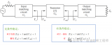 请问一下u因子为什么可以表示<b class='flag-5'>放大器</b>的<b class='flag-5'>稳定性</b>程度呢？