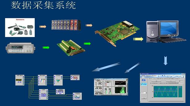 万界星空科技MES数据的<b class='flag-5'>集成方式</b>