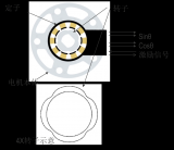 瑞萨高精度旋转<b class='flag-5'>变压器</b>电机控制<b class='flag-5'>方案</b>