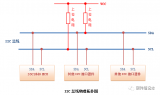 <b class='flag-5'>I2C</b><b class='flag-5'>总线</b>物理拓扑结构