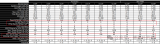 Achronix的<b class='flag-5'>FPGA</b>有哪方面的优势？