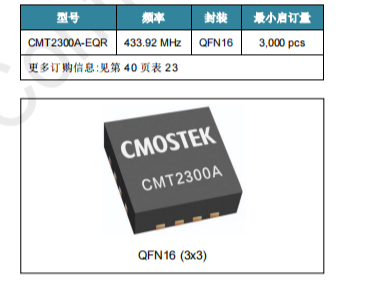 CMT2300 CMT2300A-EQR Sub-1G<b class='flag-5'>系列</b> 无线<b class='flag-5'>收发器</b>集成MCU芯片