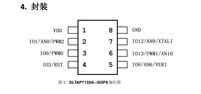 <b class='flag-5'>深入</b>探讨：DLTAP713<b class='flag-5'>SA</b><b class='flag-5'>芯片在</b>智能跳绳计数<b class='flag-5'>器</b><b class='flag-5'>中</b>的应用及其电子方案