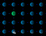 <b class='flag-5'>CMOS</b>工艺<b class='flag-5'>技术</b>的概念、发展历程、优点以及应用场景介绍