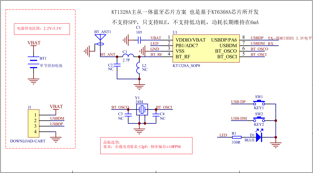 <b class='flag-5'>KT1328A</b>蓝牙主从一体模块<b class='flag-5'>芯片</b>的<b class='flag-5'>常见问题</b>集锦