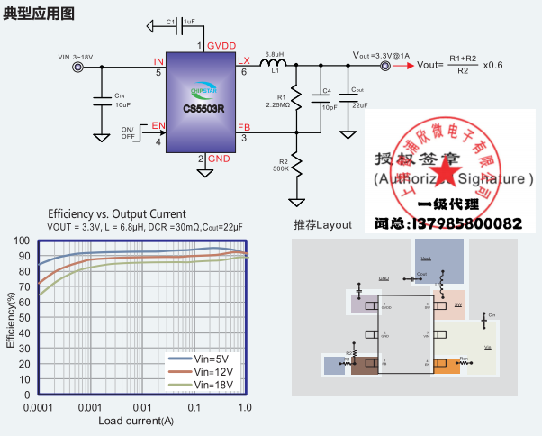 静态电流低至0.6uA 最大输出电流1A的<b class='flag-5'>CS5503</b>为什么能广泛应用在自动<b class='flag-5'>智能</b>锁上