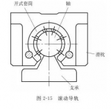 工业机器人的<b class='flag-5'>传动</b>机构解析