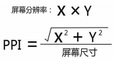 什么是像素密度？屏幕PPI参数介绍