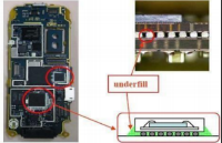 什么是芯片<b class='flag-5'>底部</b><b class='flag-5'>填充</b><b class='flag-5'>胶</b>，它有什么特点？