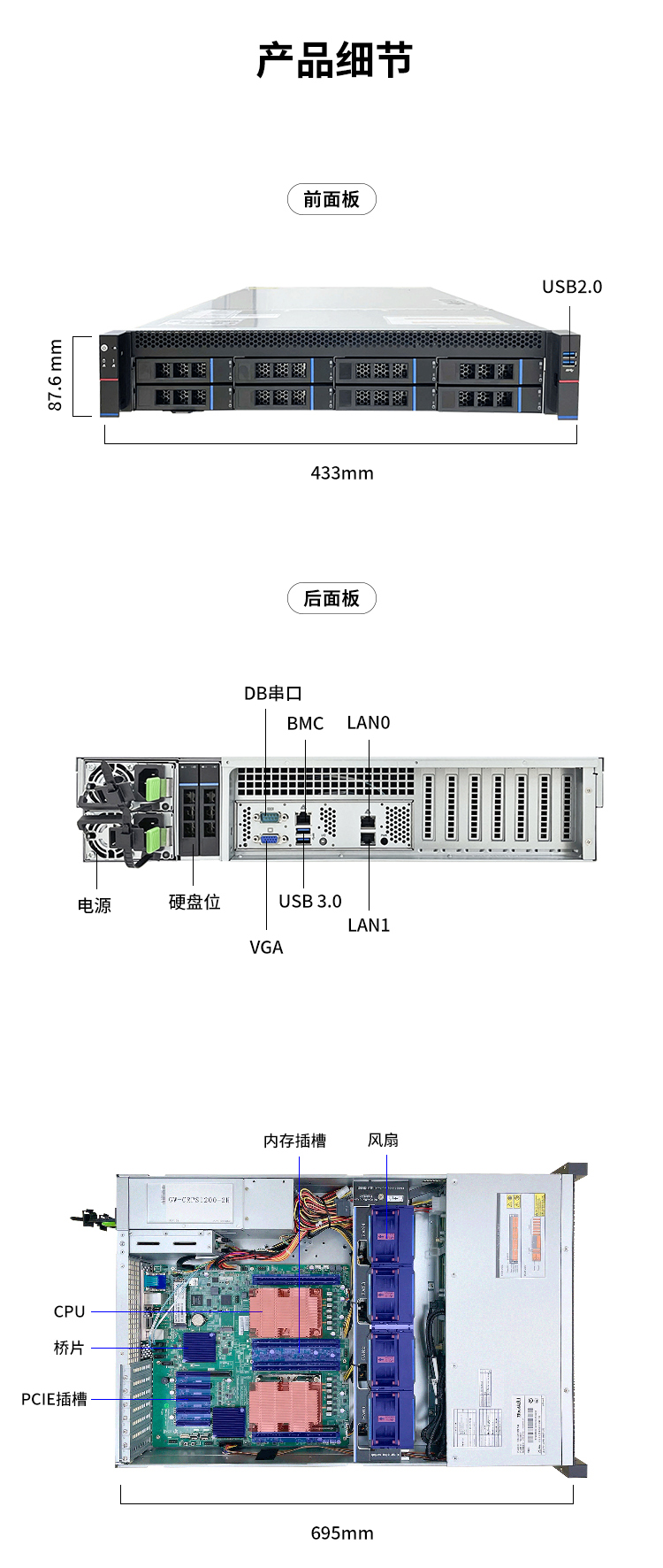 新品发布|3C5000/7A<b class='flag-5'>2000</b>双路<b class='flag-5'>服务器</b>GDC-2001