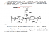 功率三相UPS电源外接<b class='flag-5'>电池组</b>中性线怎么接？