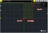 如<b class='flag-5'>何用</b><b class='flag-5'>示波器</b>测量<b class='flag-5'>串口</b><b class='flag-5'>波特率</b>
