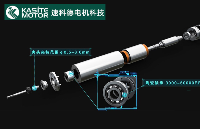 机器人机械手加装<b class='flag-5'>SycoTec</b> 4060 ER-S<b class='flag-5'>电主轴</b>高精密铣削<b class='flag-5'>加工</b>