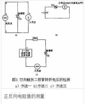 <b class='flag-5'>双向触发</b>二极管转折电压的检测方法