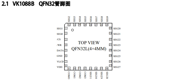 超小封装<b class='flag-5'>段</b><b class='flag-5'>码</b><b class='flag-5'>驱动</b><b class='flag-5'>VK</b>1088B<b class='flag-5'>液晶显示</b><b class='flag-5'>驱动</b>原厂