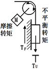 伺服<b class='flag-5'>电机制动</b><b class='flag-5'>电阻</b>的应用、选型、安装