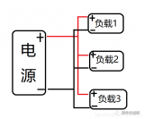 详解<b class='flag-5'>去</b><b class='flag-5'>耦</b><b class='flag-5'>电容</b>：<b class='flag-5'>去</b><b class='flag-5'>耦</b><b class='flag-5'>电容</b>的PCB布局布线