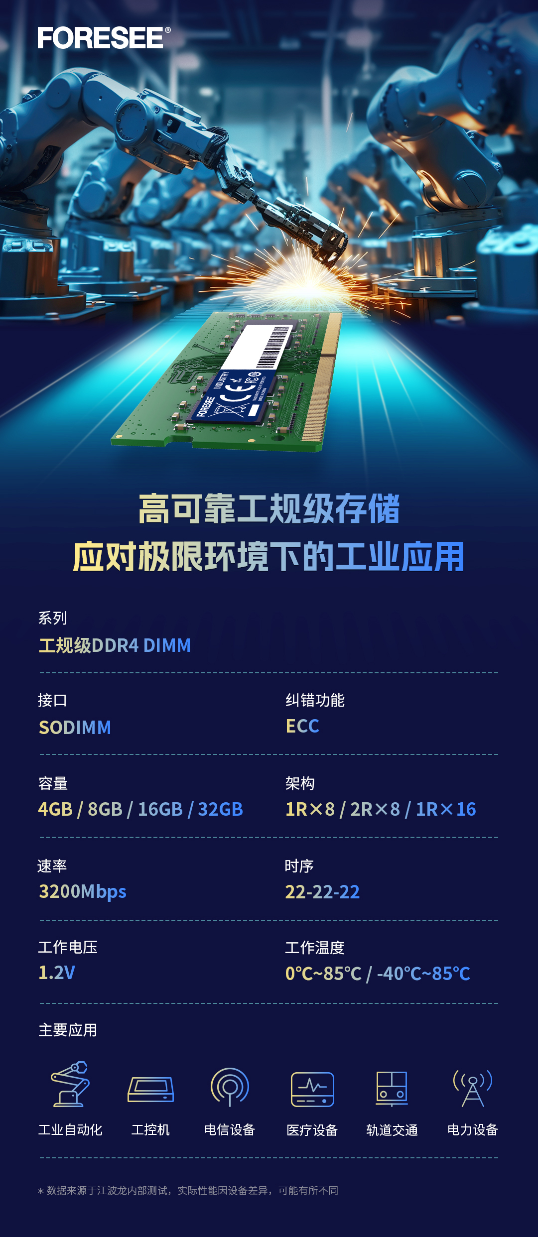 <b class='flag-5'>FORESEE</b>全新工规级<b class='flag-5'>DDR4</b> SODIMM，高可靠性助力工业自动<b class='flag-5'>化</b>数据<b class='flag-5'>存储</b>