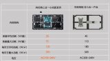 科伦特LX-lite三合一小间距响应节能环保政策 推动行业绿色发展