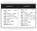 Bittware提供<b class='flag-5'>开放式</b>FPGA堆栈和支持英特尔®oneAPI的加速卡