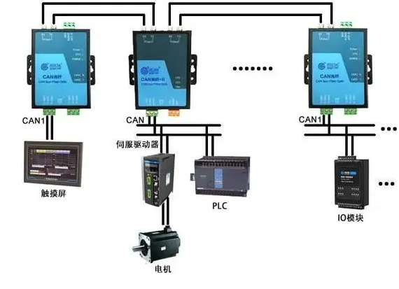 <b class='flag-5'>中继器</b>组成结构及工作原理图