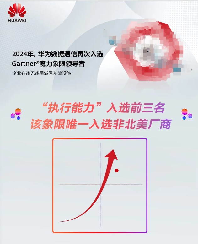 <b class='flag-5'>华为</b><b class='flag-5'>数据通信</b>入选2024 Gartner®魔力象限领导者