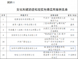 洲明科技入选<b class='flag-5'>国家</b>文旅部年度“<b class='flag-5'>虚拟现实</b>先锋应用案例名单”！