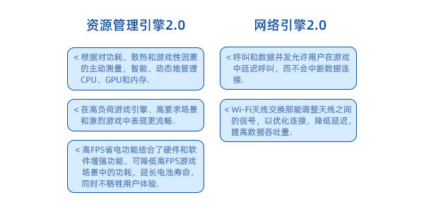 双4<b class='flag-5'>G</b><b class='flag-5'>处理器</b>的_XY6789智能模块_性能到底有多强劲？