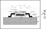 请问如何使用热阻矩阵进行低压降<b class='flag-5'>线性</b><b class='flag-5'>稳压器</b><b class='flag-5'>LDO</b>的热分析呢？