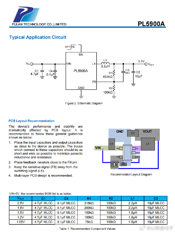 PL5900A 1.2A<b class='flag-5'>同步</b><b class='flag-5'>降压</b><b class='flag-5'>调节器</b>