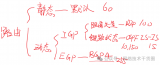 <b class='flag-5'>BGP</b>路由的生成方式及5种报文