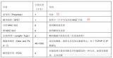 <b class='flag-5'>FPGA</b>学习-<b class='flag-5'>以太网</b>的原理<b class='flag-5'>介绍</b>