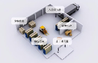 固定式RFID读写器在仓储<b class='flag-5'>出入库</b>等场景的应用