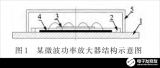 Ag72Cu钎焊<b class='flag-5'>阻</b><b class='flag-5'>焊</b>技术研究