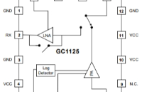 5.8GHz的射频前端芯片GC1125在<b class='flag-5'>无线路由器</b>中的应用