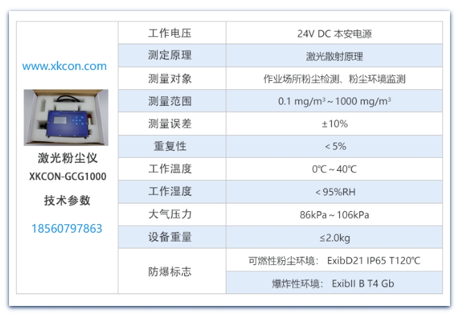 XKCON祥控粉尘<b class='flag-5'>浓度</b><b class='flag-5'>检测仪</b>采用激光<b class='flag-5'>检测</b>原理，能够快速高精度<b class='flag-5'>检测</b><b class='flag-5'>环境</b>中的粉尘<b class='flag-5'>浓度</b>，应用广泛