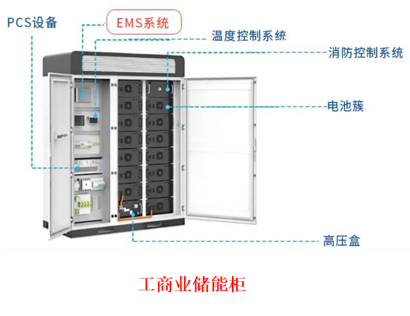 安科瑞<b class='flag-5'>Acrel-2000ES</b><b class='flag-5'>储</b><b class='flag-5'>能</b><b class='flag-5'>柜</b><b class='flag-5'>能量</b><b class='flag-5'>管理</b><b class='flag-5'>系统</b>