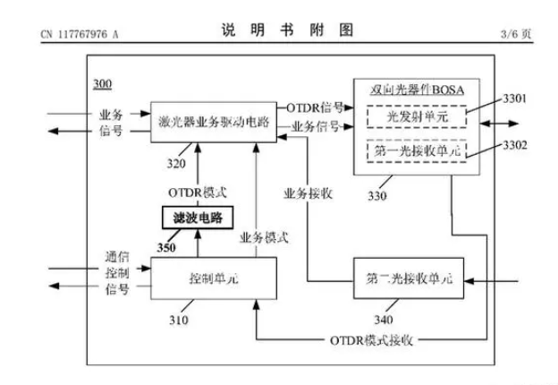 华为公布创新<b class='flag-5'>光通信</b>专利