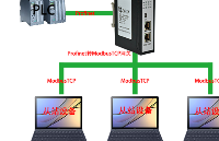 <b class='flag-5'>Profinet</b><b class='flag-5'>转</b><b class='flag-5'>ModbusTCP</b>：从站设备转换与集成案例